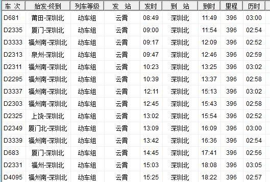 澳門三肖三碼精準(zhǔn)100,高速應(yīng)對邏輯_ZBR9.990量身定制版
