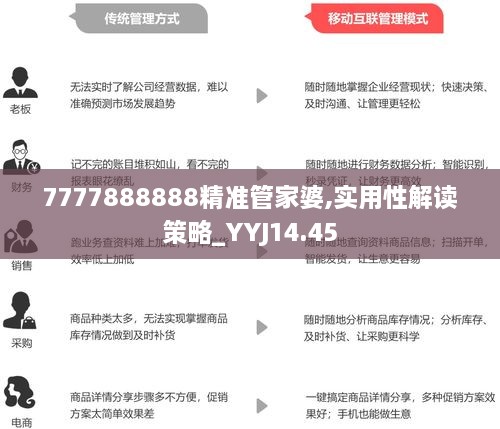 LED光源 第281頁