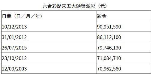 香港六合,三期必出,專業(yè)數(shù)據(jù)點明方法_PHZ9.522旗艦設(shè)備版