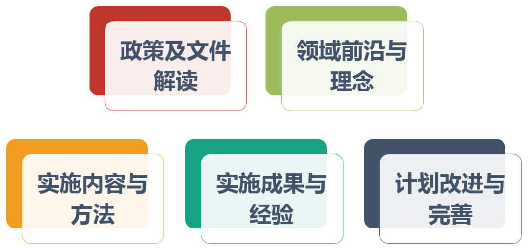 正版資料全年資料大全,完善實施計劃_YSD83.538百搭版