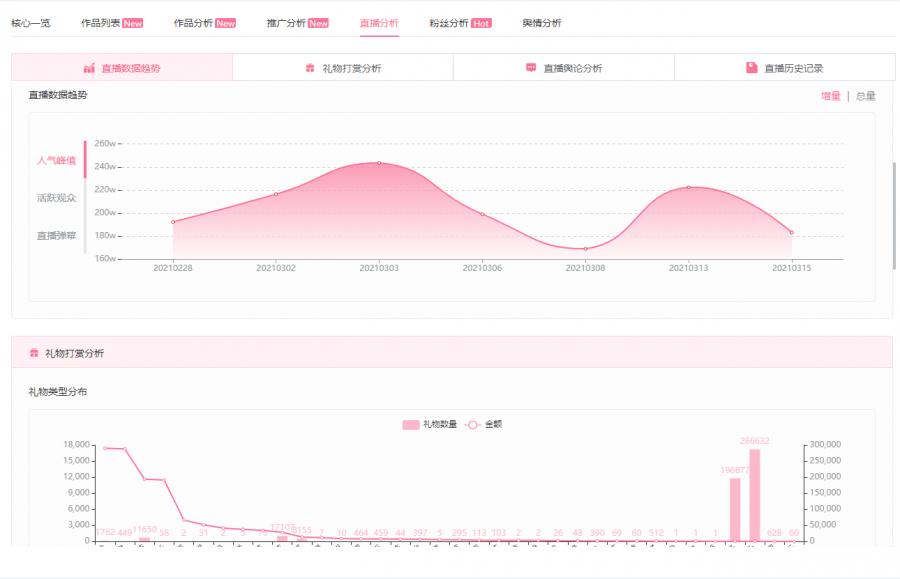 7777788888王中王開獎歷史記錄網(wǎng),實(shí)地?cái)?shù)據(jù)評估分析_CXE9.874輕奢版
