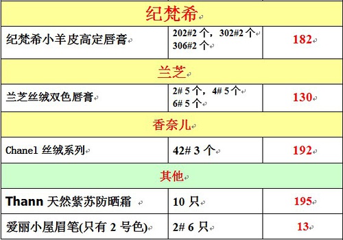 2024香港今晚開(kāi)獎(jiǎng)號(hào)碼39期,數(shù)據(jù)分析計(jì)劃_OCH58.691啟動(dòng)版