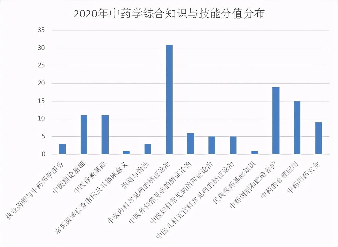 LED光源 第278頁