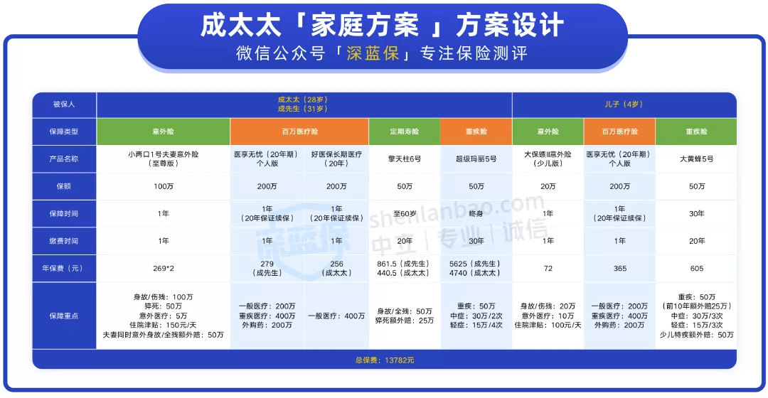 2024新澳門今晚開獎(jiǎng)號(hào)碼和香港,實(shí)地驗(yàn)證策略具體_DNO83.606潮流版
