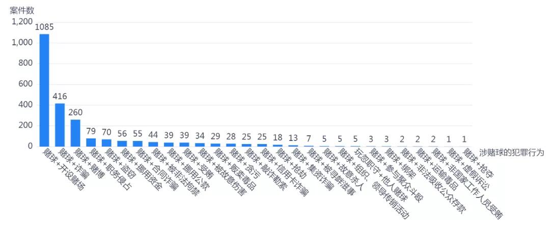 ww777766香港開獎結果23期,實際確鑿數據解析統(tǒng)計_URO83.992絕版