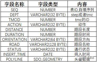 7777788888王中王傳真,精準(zhǔn)數(shù)據(jù)評(píng)估_TIU83.943感知版