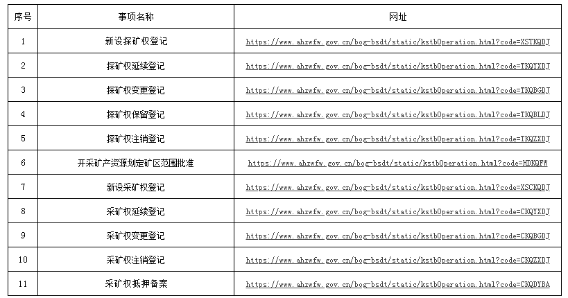 運動場館燈具 第277頁
