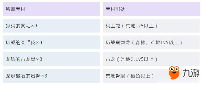 2024新奧資料免費(fèi)精準(zhǔn)071,現(xiàn)代化解析定義_AYU58.696車載版