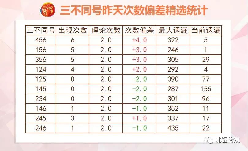 白小姐四肖四碼100%準,深究數(shù)據(jù)應用策略_MPX83.668文化版