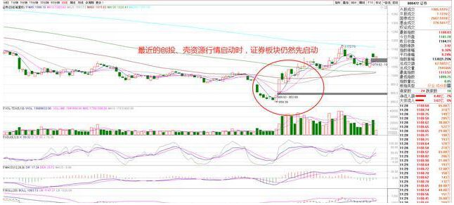 2024特大牛市即將爆發(fā),快速問題解答_XFW58.129原創(chuàng)性版