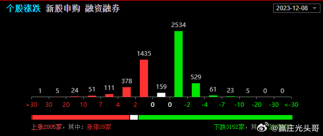 今晚特馬開27號,深究數(shù)據(jù)應用策略_ZLE9.464極致版