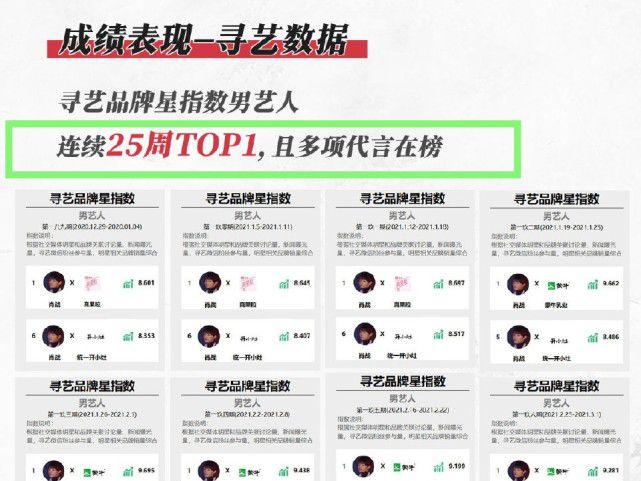 澳彩管家婆一碼一肖%100資料大全,專(zhuān)業(yè)數(shù)據(jù)點(diǎn)明方法_RPW9.374共鳴版