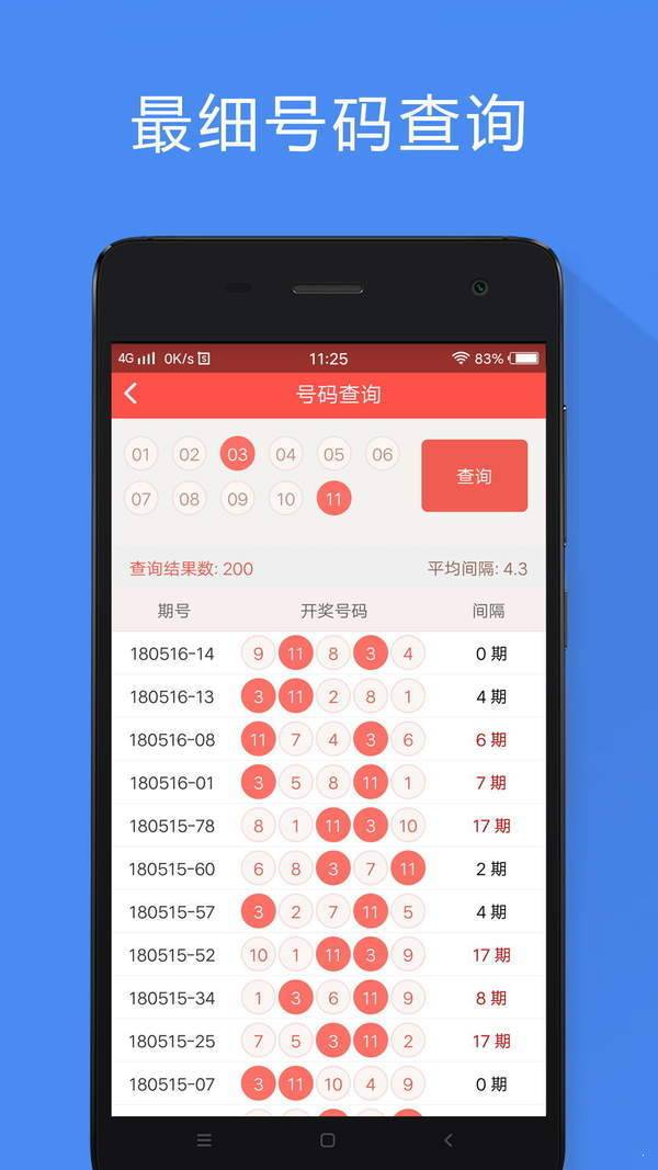 2024香港資料大全免費,科學(xué)數(shù)據(jù)解讀分析_IHC83.349交互版