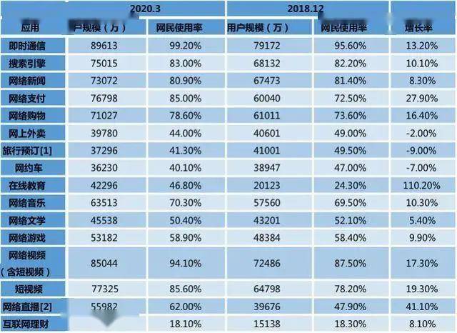 2024港澳圖庫彩圖大全,詳細(xì)數(shù)據(jù)解讀_NIQ58.708時尚版