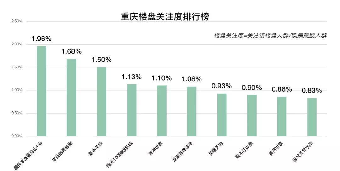 2024年新澳門開獎號碼,精準數(shù)據(jù)評估_VYN83.342采購版