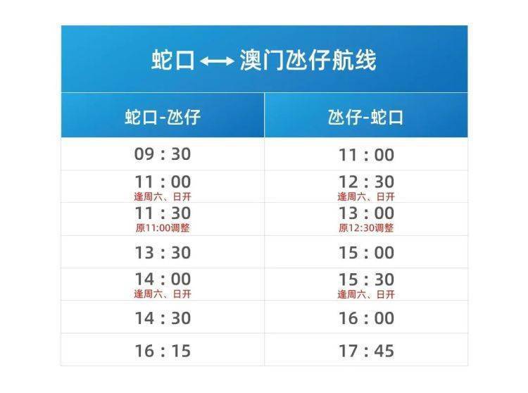 LED光源 第271頁