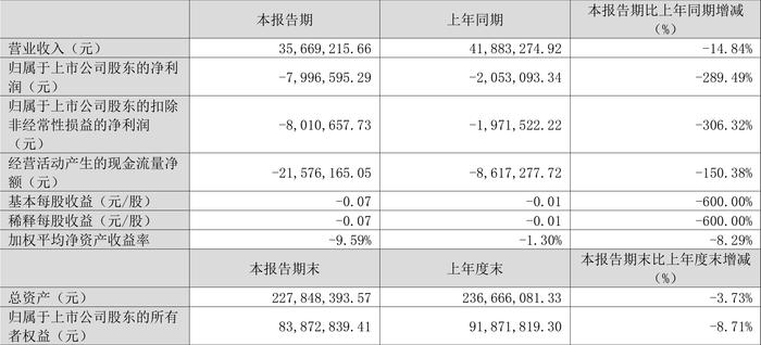 2024澳門(mén)今晚開(kāi)獎(jiǎng)結(jié)果,精細(xì)化方案決策_(dá)XXA83.799美學(xué)版