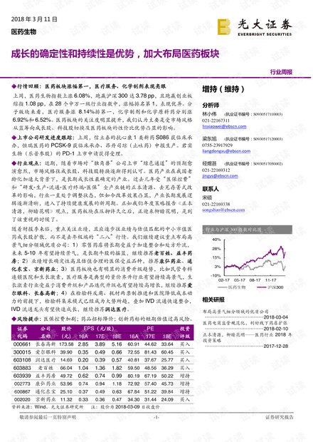 工程廠房燈具 第279頁