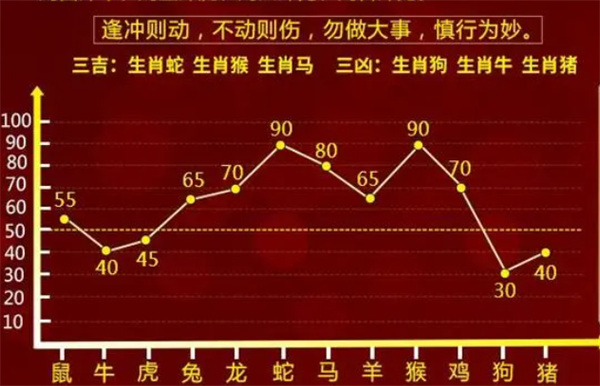 2024年十二生肖49碼表,穩(wěn)固執(zhí)行方案計(jì)劃_ELY58.969專業(yè)版