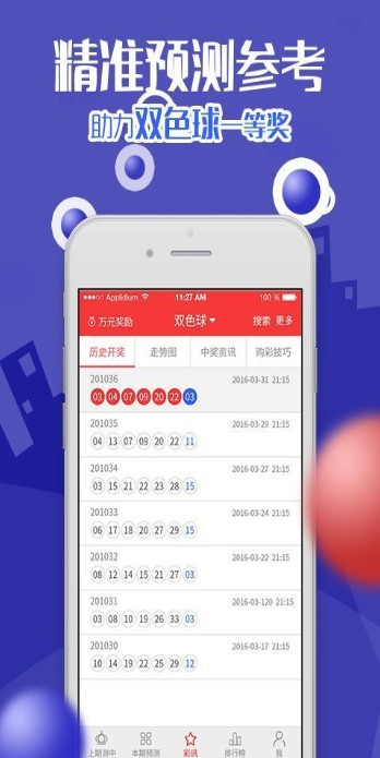 LED光源 第269頁