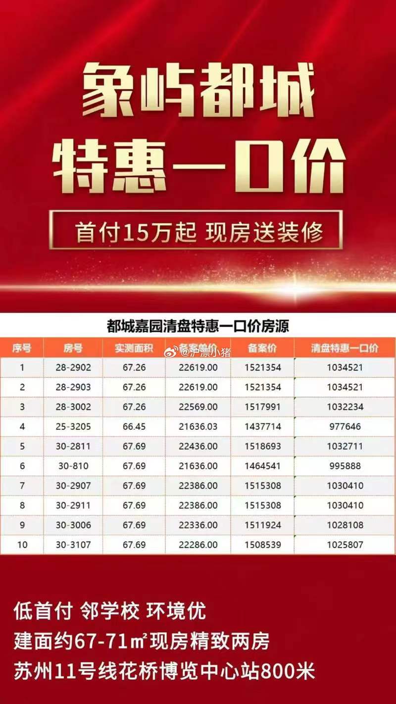 南通花城最新房?jī)r(jià)，科技重塑居住夢(mèng)想，前沿體驗(yàn)房?jī)r(jià)新高度