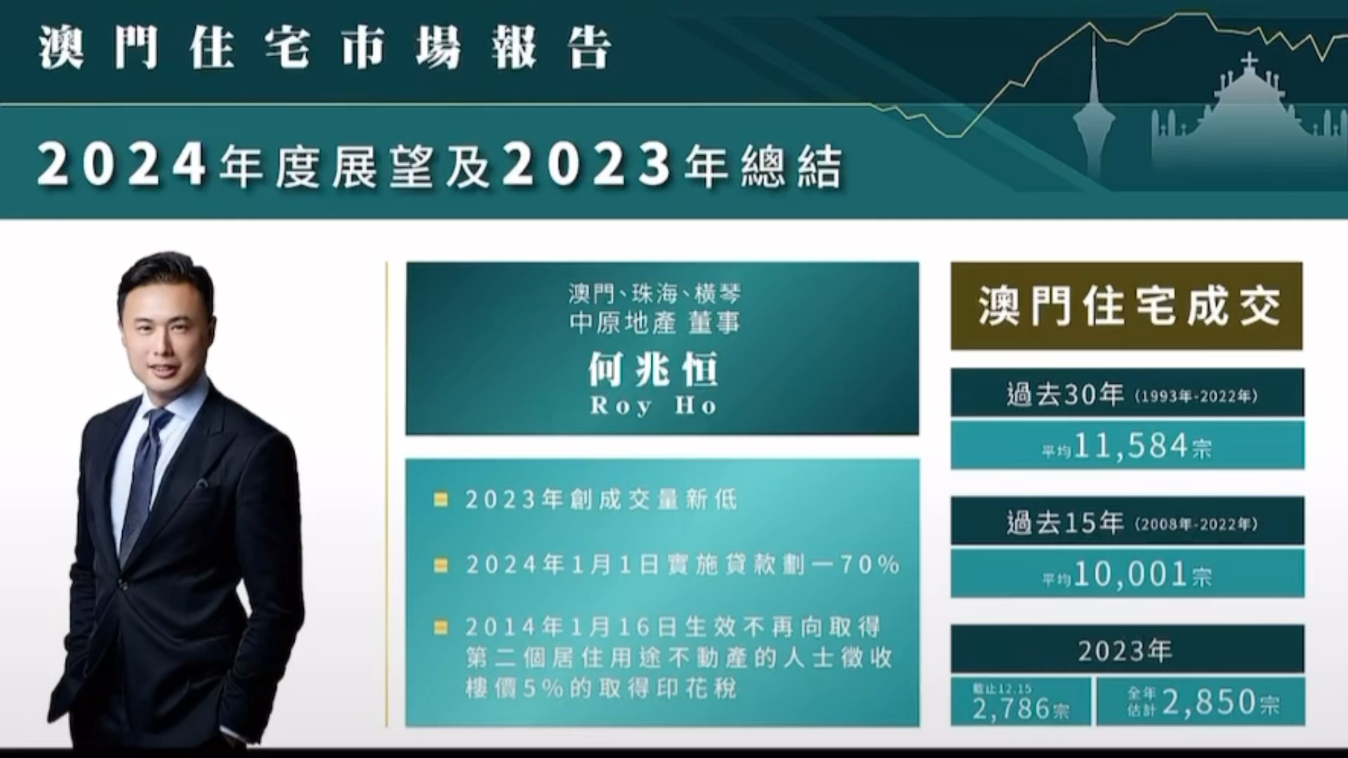 2024年澳門(mén)正版免費(fèi)資本車,策略調(diào)整改進(jìn)_COR83.712經(jīng)典版