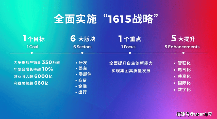 新澳門今晚開獎結果開獎2024,數(shù)據(jù)指導策略規(guī)劃_COD9.293商務版