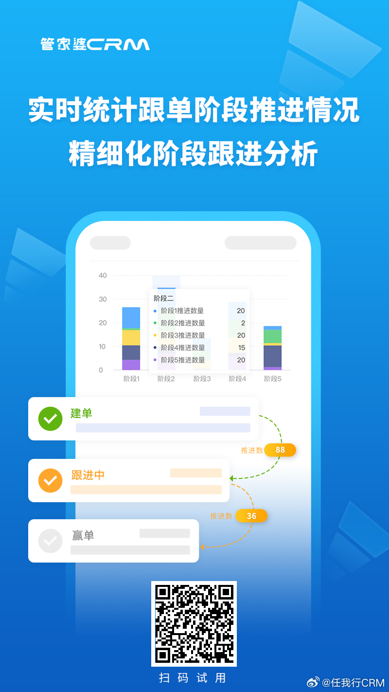 管家婆一肖一鳴,數(shù)據(jù)解析引導(dǎo)_RHX83.647時(shí)尚版