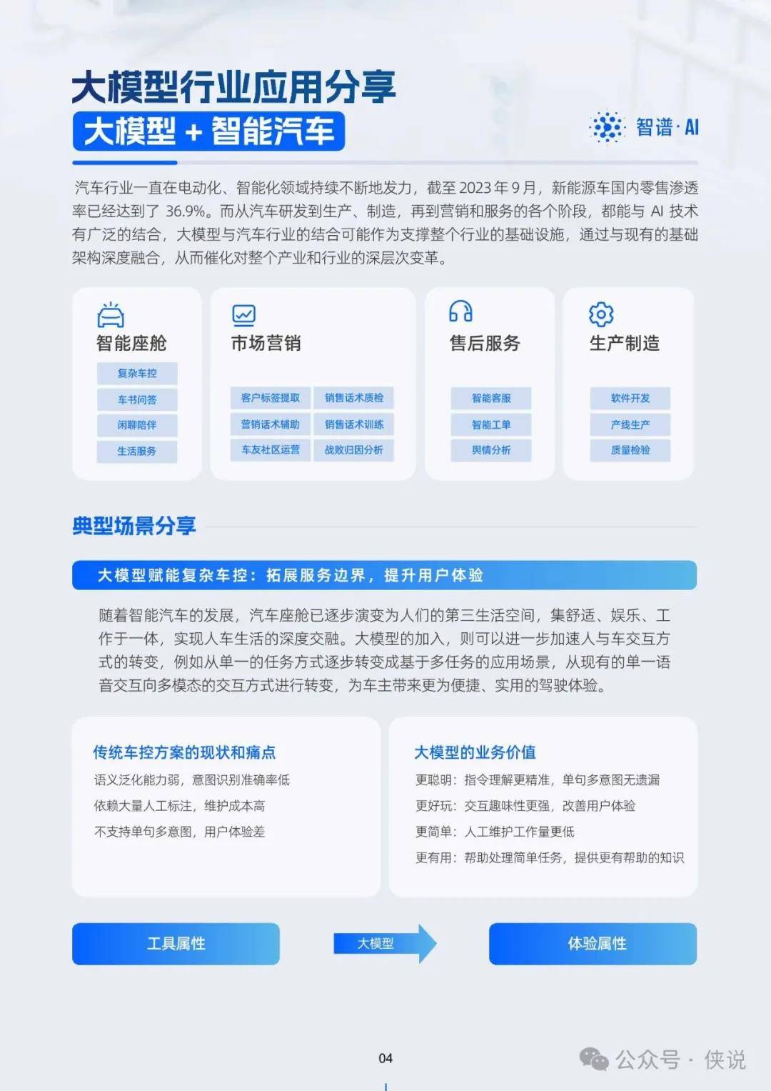 2024精準(zhǔn)免費(fèi)大全,操作實(shí)踐評(píng)估_DOX58.856活動(dòng)版