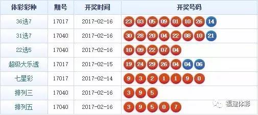 最準(zhǔn)一肖一碼一一子中特7955,統(tǒng)計(jì)信息解析說(shuō)明_AWU9.391家居版
