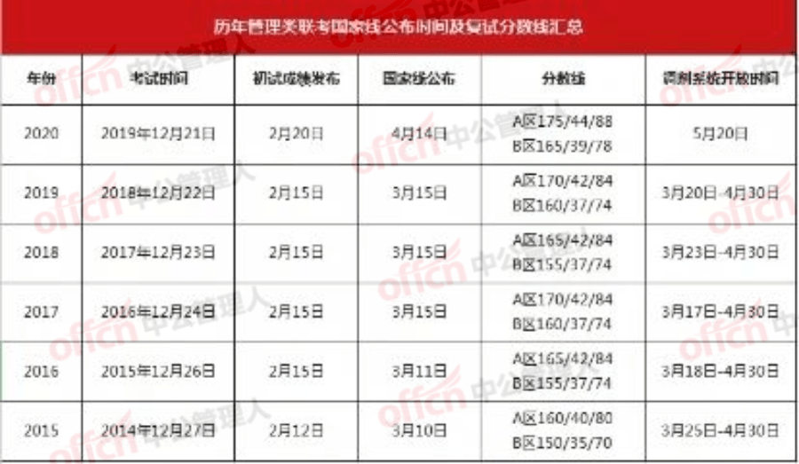 工礦燈具 第269頁(yè)
