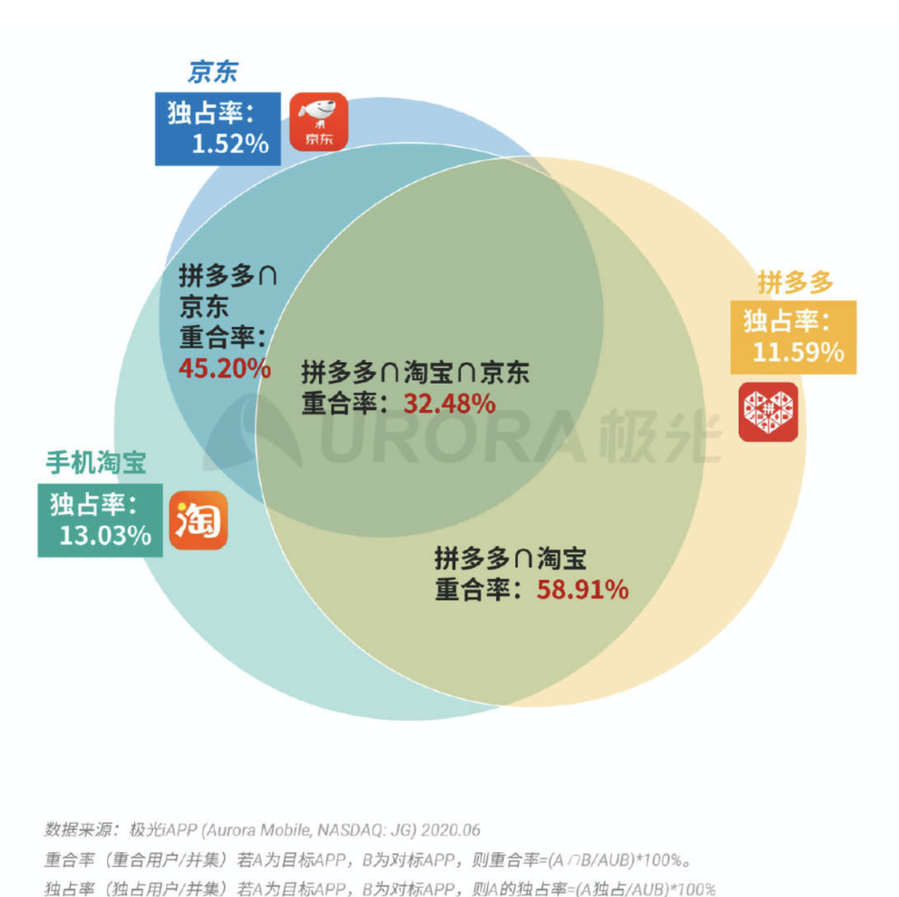 大眾網(wǎng)官網(wǎng)新澳門開獎,數(shù)據(jù)導向程序解析_KJE83.624觸感版