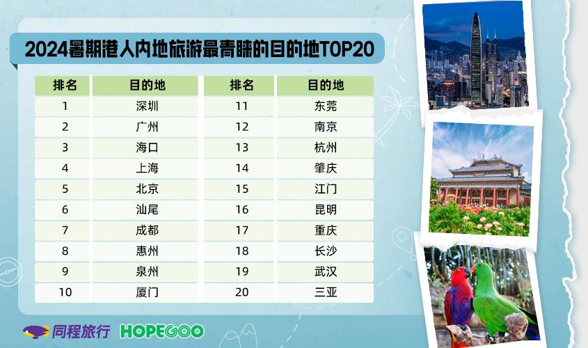 2024澳門特馬今,科學數(shù)據(jù)解讀分析_RPS83.339硬核版