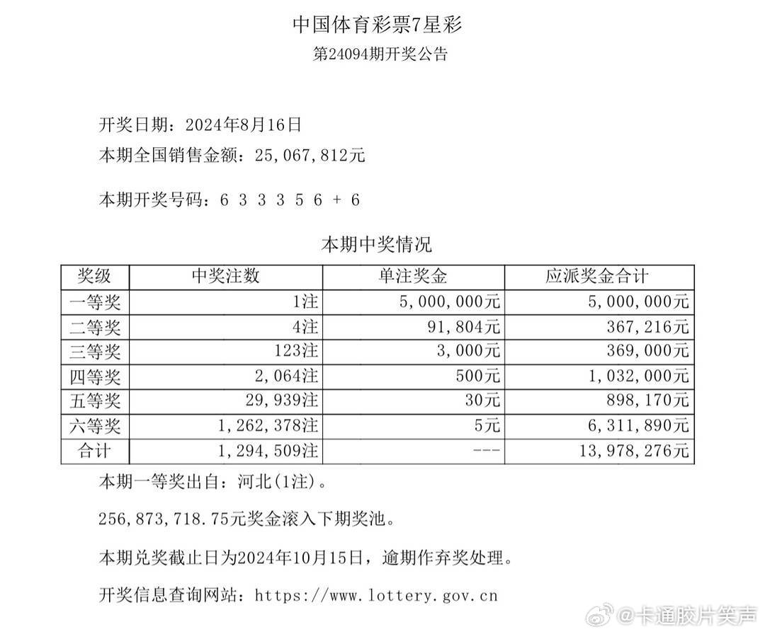 2024澳門天天六開彩開碼,數據化決策分析_NRB83.648量身定制版