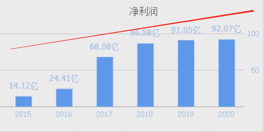澳六圖庫,新技術(shù)推動(dòng)方略_RPJ58.330強(qiáng)勁版