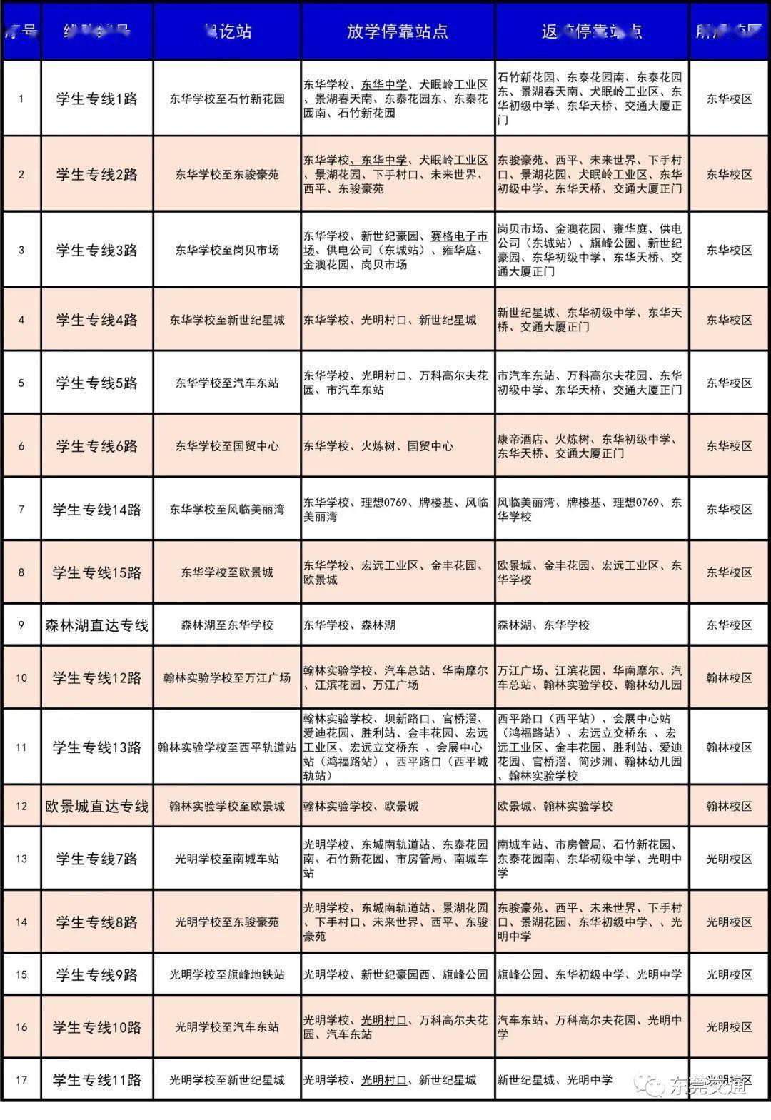 工程廠房燈具 第274頁(yè)