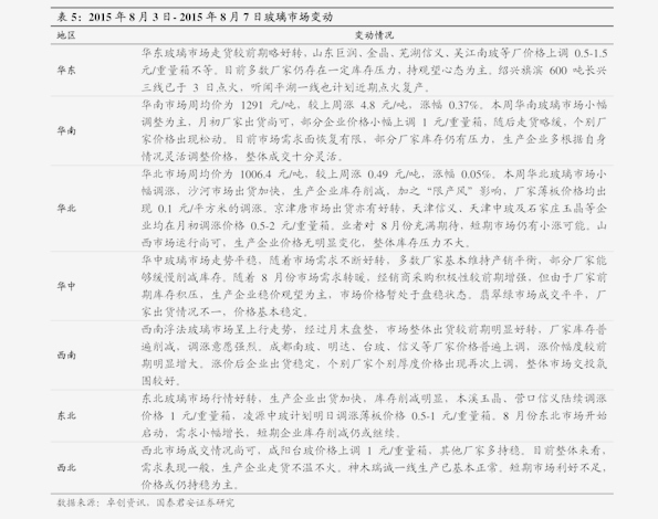 邳州大蒜最新價格與市場波動中的多元觀點分析