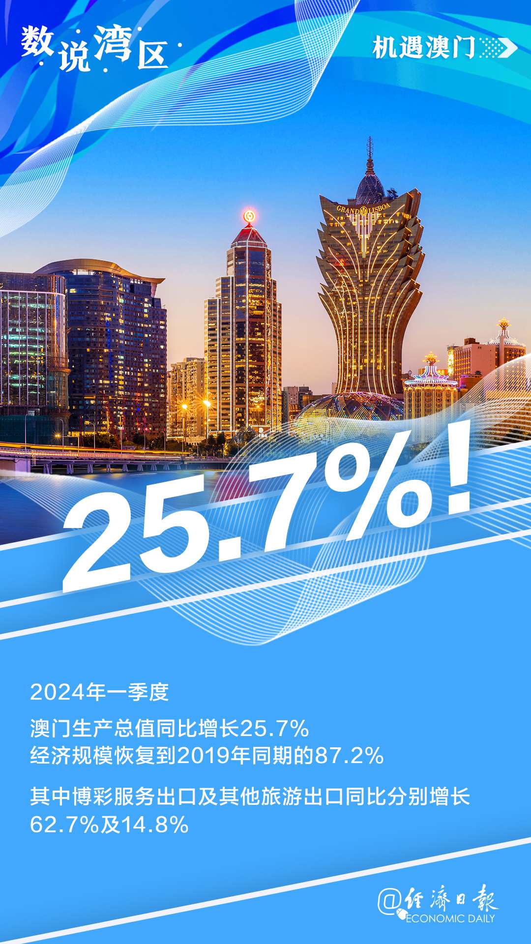 澳門正版藍月亮精選大全,實時處理解答計劃_旅行者特別版16.520