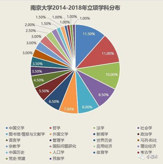 金多寶論壇一碼資料大全,科學(xué)數(shù)據(jù)解讀分析_可靠版87.826