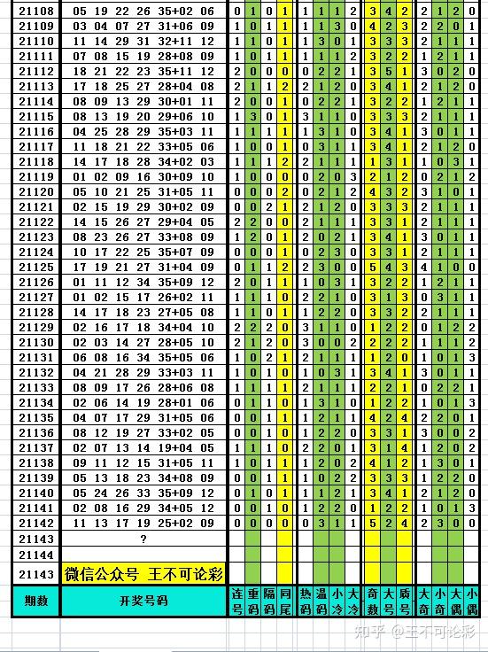 新澳六開彩開獎結(jié)果記錄表查詢,快速產(chǎn)出解決方案_體驗版87.806