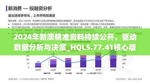 2024新澳292期免費(fèi)資料,社會承擔(dān)實踐戰(zhàn)略_精密版26.128