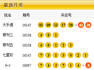 今晚頭尾開獎(jiǎng)結(jié)果最新，多方觀點(diǎn)分析與個(gè)人立場闡述
