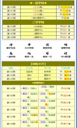 白小姐四肖必中一肖中特,機(jī)制評估方案_SE版59.616