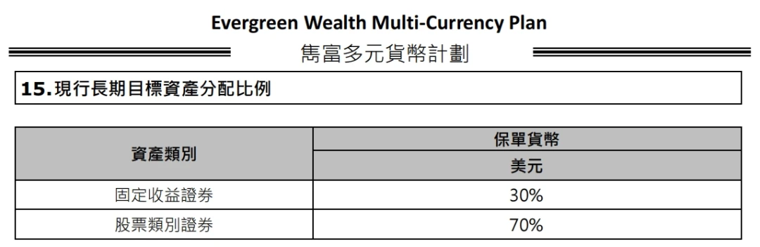 59631.cσm查詢資科 資科,擔(dān)保計(jì)劃執(zhí)行法策略_游戲版36.754