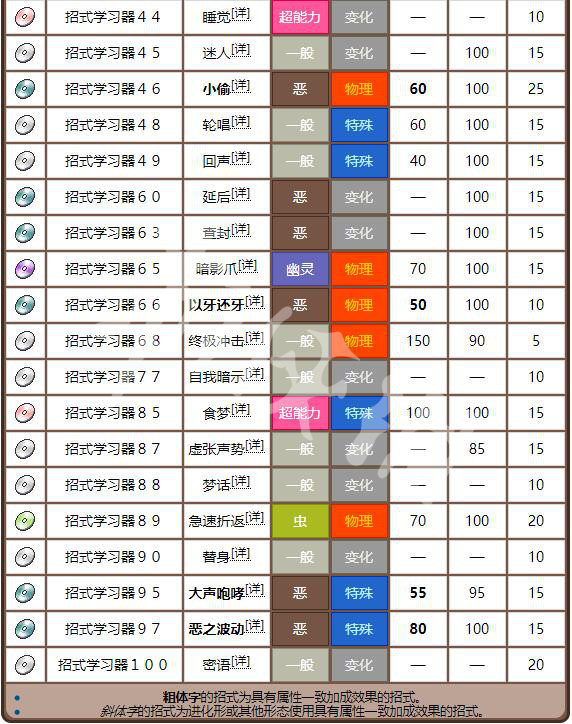 老錢莊資料大全免費(fèi),精準(zhǔn)數(shù)據(jù)評(píng)估_精致版56.500