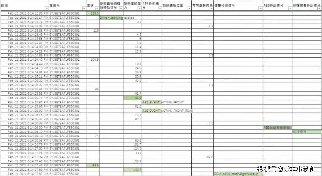 新奧門(mén)開(kāi)獎(jiǎng)結(jié)果2024開(kāi)獎(jiǎng)記錄查詢(xún)表,科學(xué)數(shù)據(jù)解讀分析_味道版11.290