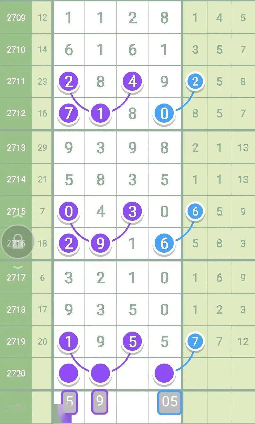 一肖一碼100-準(zhǔn)資料,平衡計(jì)劃息法策略_影像處理版63.809