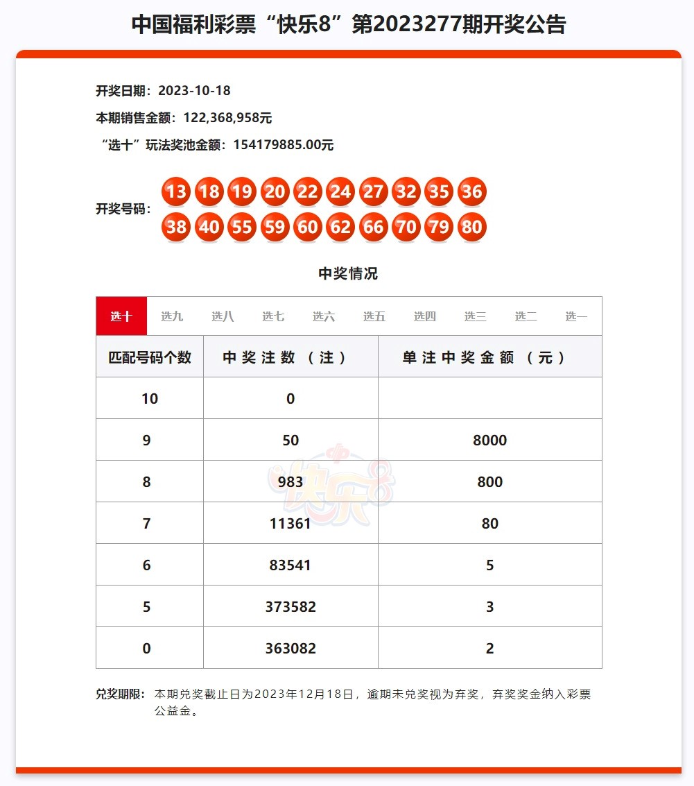 0149114港澳彩開(kāi)獎(jiǎng)號(hào)查詢(xún),標(biāo)準(zhǔn)執(zhí)行具體評(píng)價(jià)_原汁原味版32.934