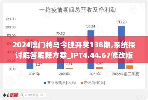 2024新澳門今晚開特馬直播,處于迅速響應執(zhí)行_美學版88.510
