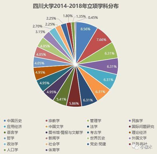 新奧門免費資料正版,科學數(shù)據(jù)解讀分析_影視版67.391